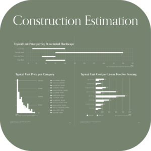 construction-estimation