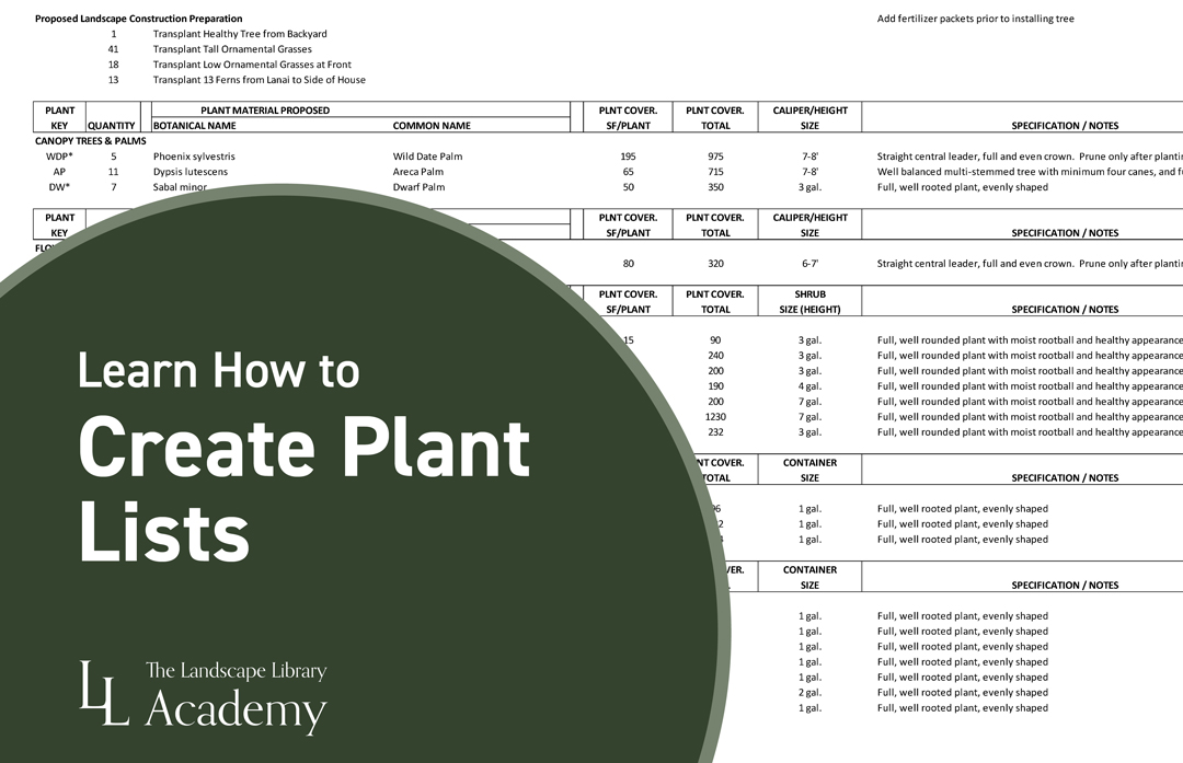 Lesson 22: Learn How to Create Plant Lists